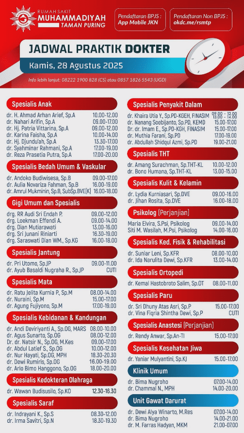 Update jadwal praktek RSMTP