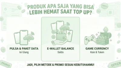 Top Up Produk Digital